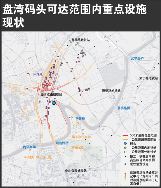 上游|在苏州河上游船是什么体验②|码头城市功能不齐，骑行来补