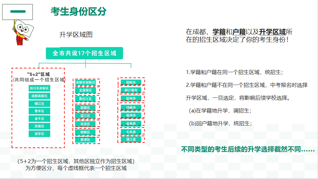 復讀高三手續復雜嗎_貴陽高三復讀學校排名_冀州中學復讀高三復習班 招生報名時間