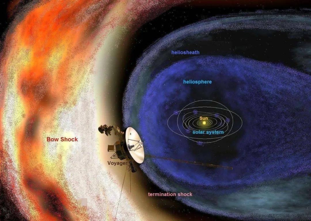 地理视角看太阳风暴损毁40颗“星链”卫星