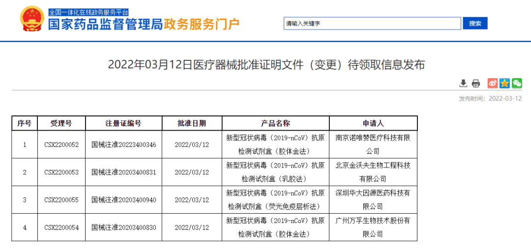 生物|新冠抗原自测产品，价格曝光