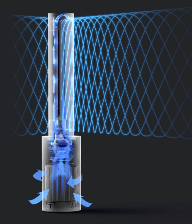 1299 元，小米米家众筹智能无叶净化扇：净化循环二合一