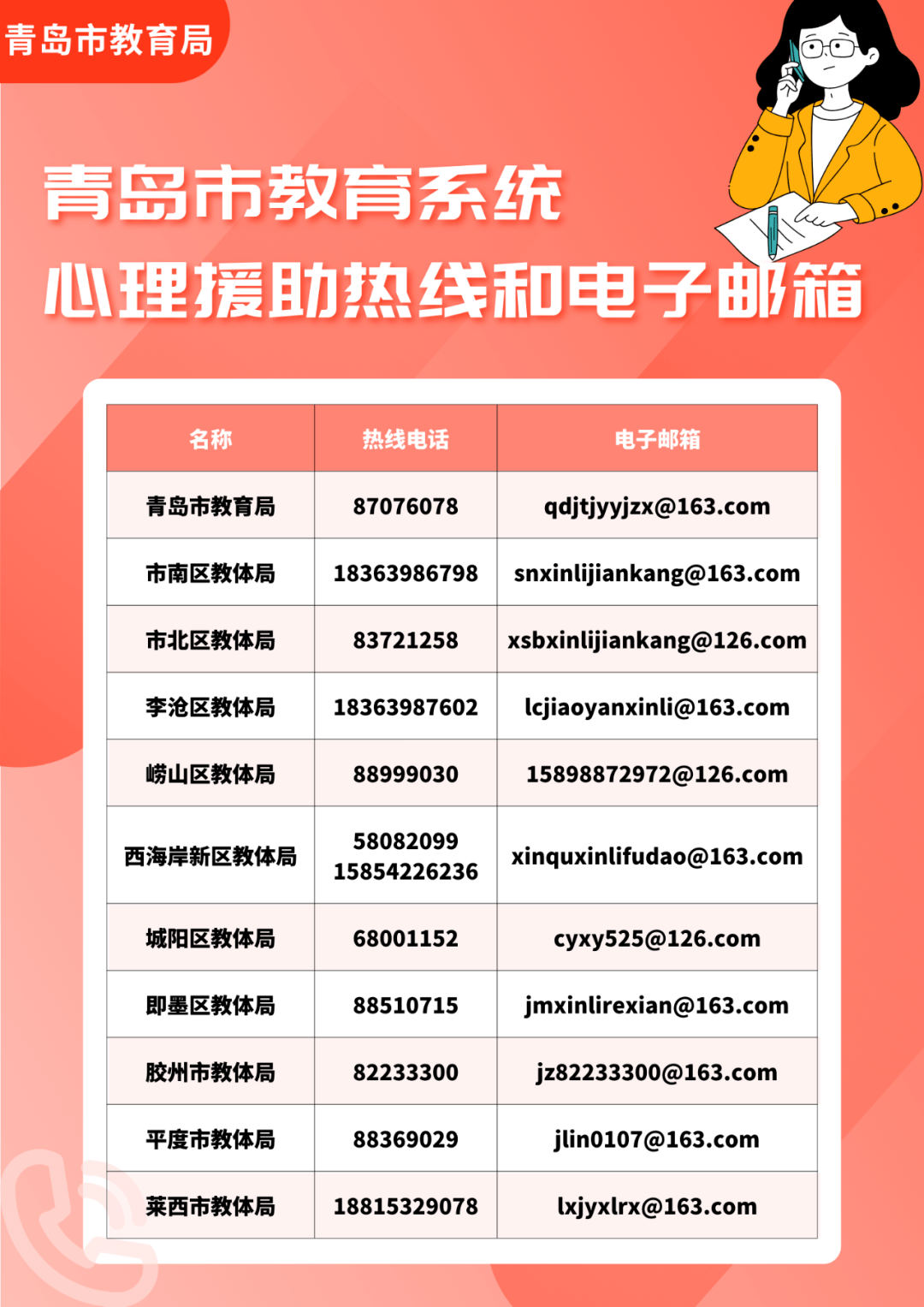 丰富平台资源，助力疫情教学！附操作使用指南