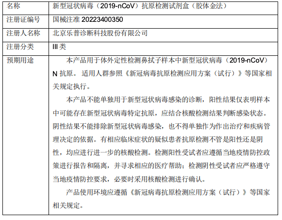 抗原|乐普医疗：子公司新冠病毒抗原检测试剂盒获得产品注册证