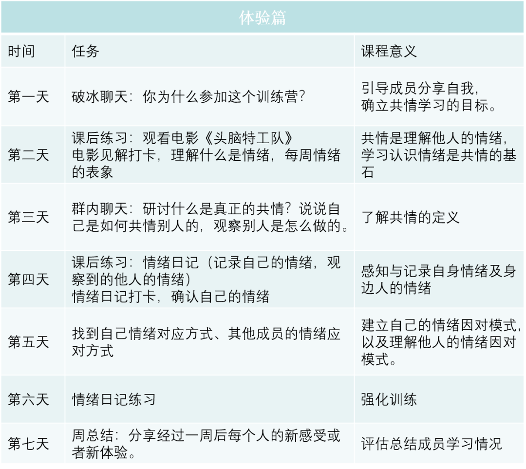 哈康【Chic恋爱说】卖掉公司赚三十亿的男生，择偶时的微妙心理