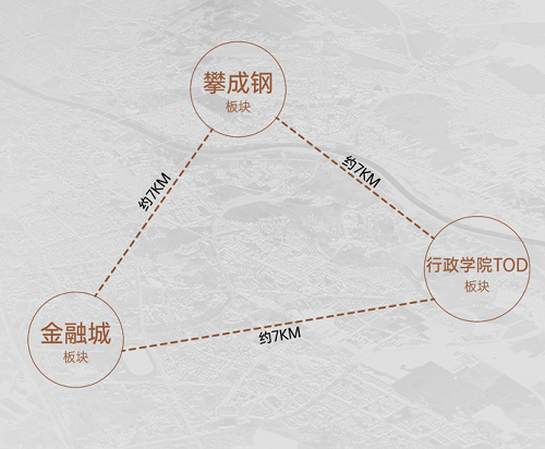 开发|【龙湖 光年诚意登记中】总价290万起，天街TOD墅区洋楼