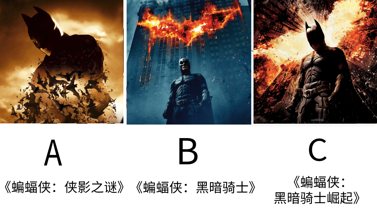 电影|Battle吧！蝙蝠侠们！