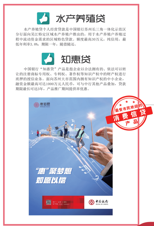 你喜爱的文明示范银行网点是哪个哪款消费信贷产品最受你欢迎快来投票