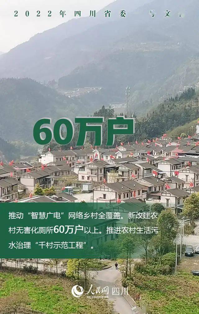 2022年四川省委一号文件发布10组数据看今年四川乡村振兴怎么干