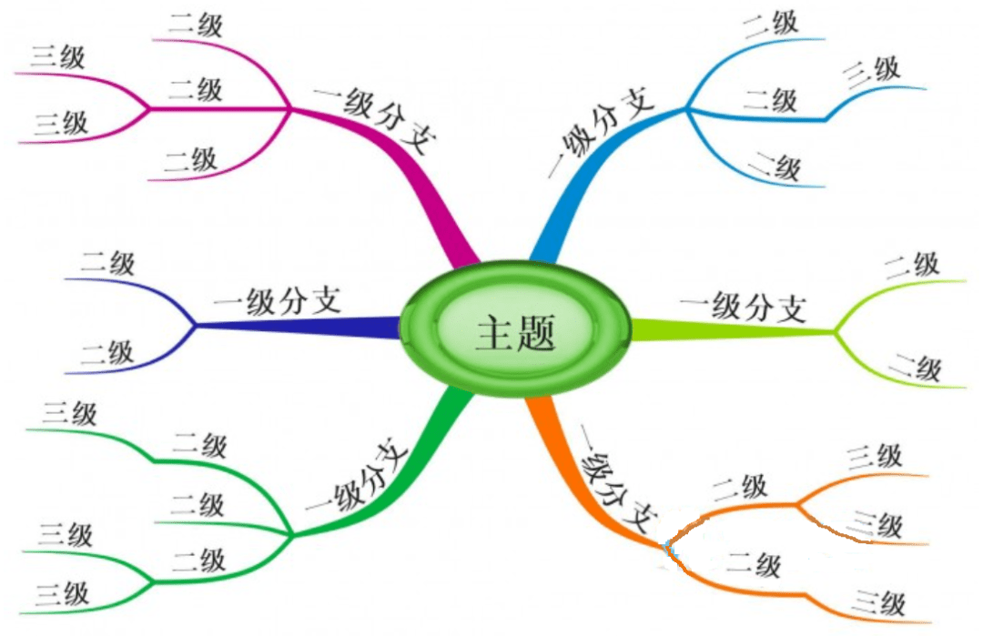 非法智慧的人物形象图片