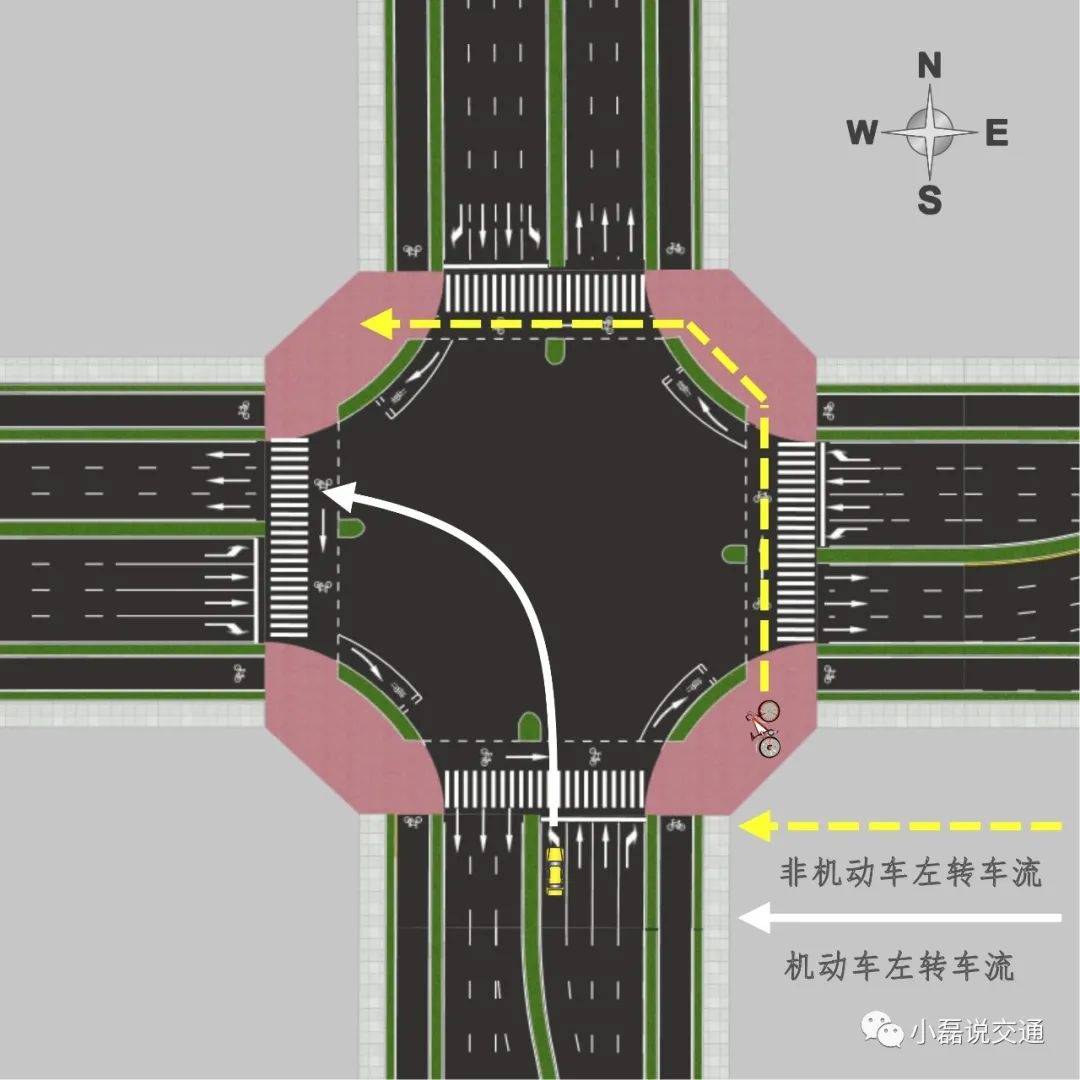 非机动车在路口如何左转看这里