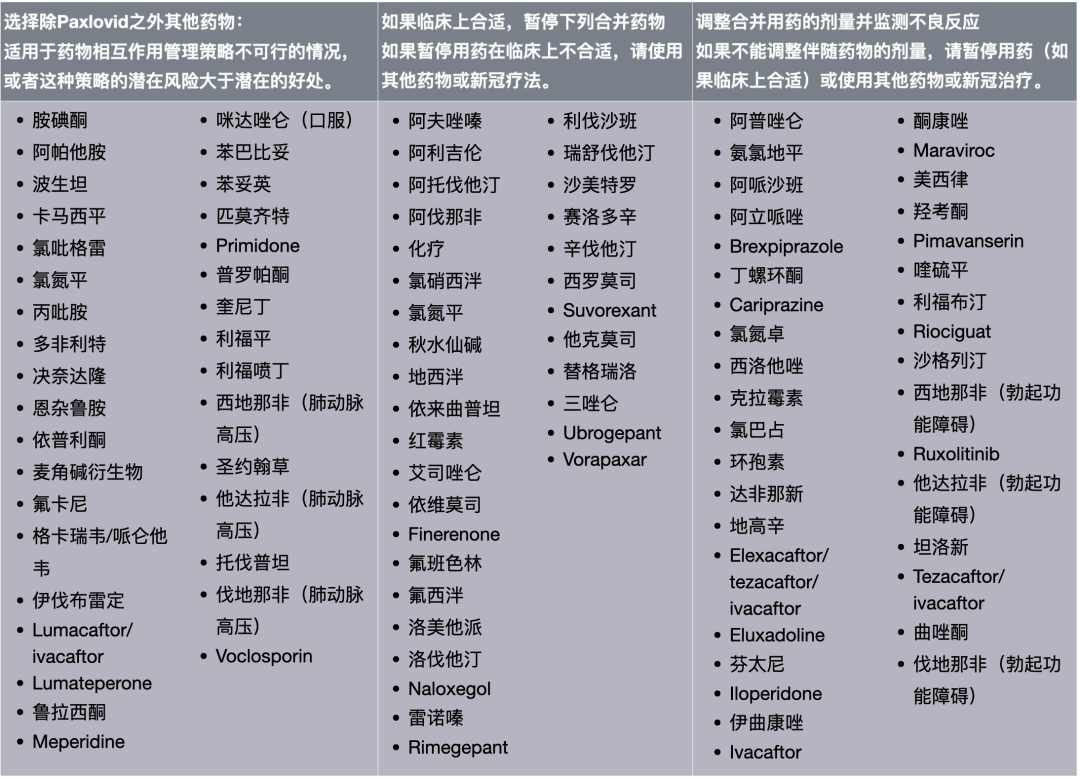 抗原|新冠防治进入新阶段！4000字长文解读《新型冠状病毒肺炎诊疗方案（试行第九版）》丨奇点深度