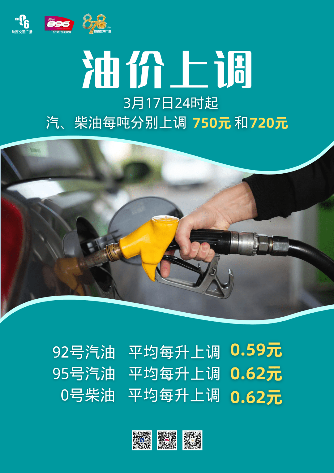 自8月9日24时起，国内汽、柴油价格每吨分别提高240元、230元，将带来哪些影响？的简单介绍-第1张图片-鲸幼网