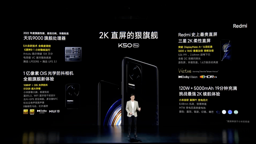 mAh|2399起 K50/Pro发布 全系三星2K直屏!首发天玑8100/9000首卖 附视频