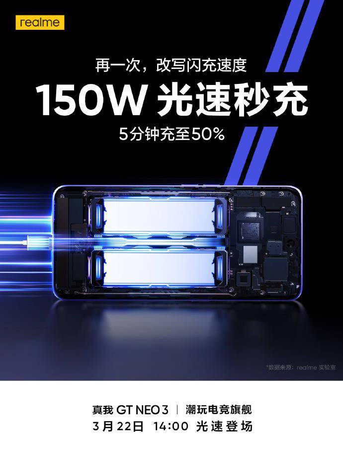 realme|realme真我GT Neo3官宣全球首发150W光速秒充