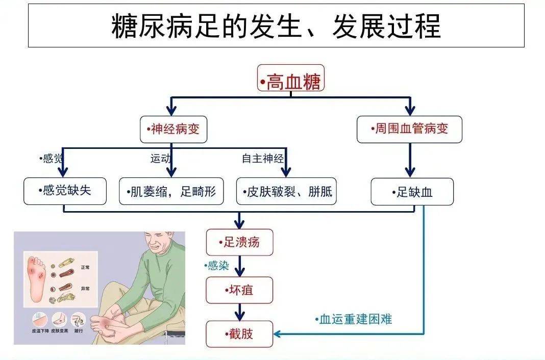 专科|云南人注意！这个名医工作站在昆成立，全省征集患者公益救助