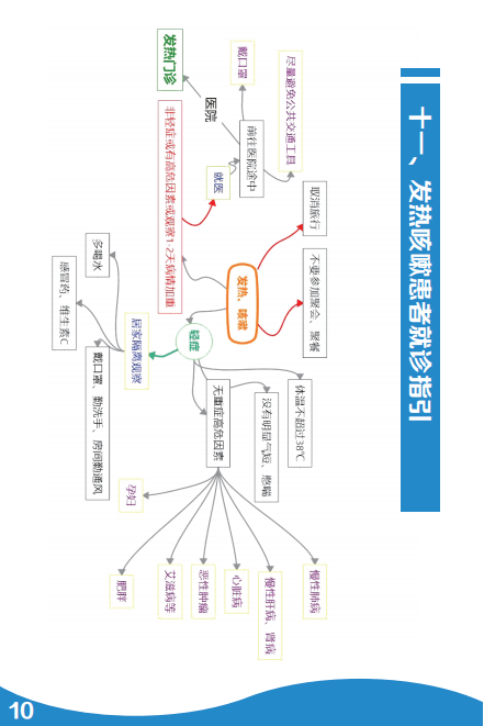 防控|【疫情防控】公安民警辅警疫情应对身心健康手册①请查收