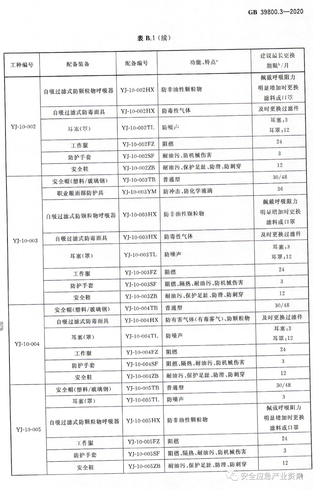 文章配图-118