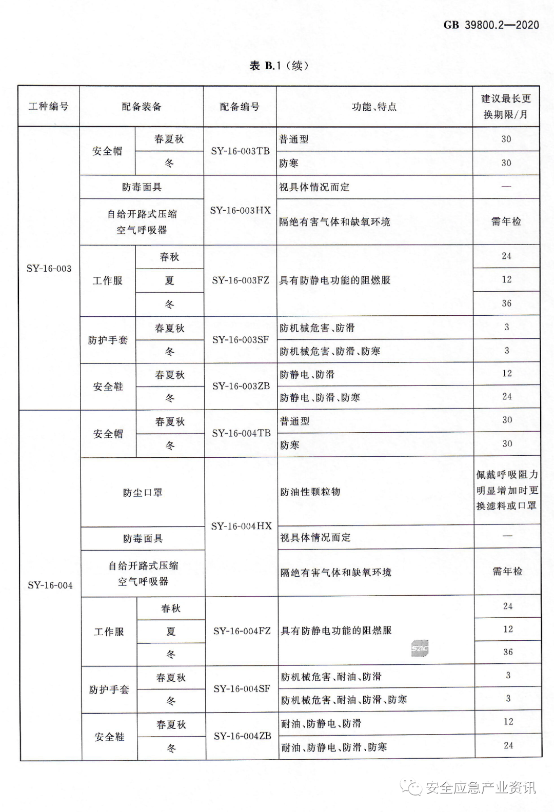 文章配图-75