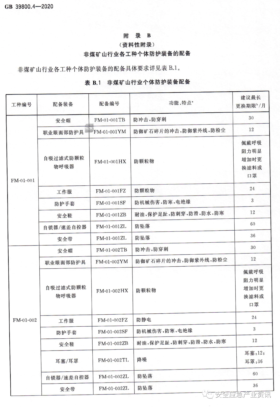 文章配图-136