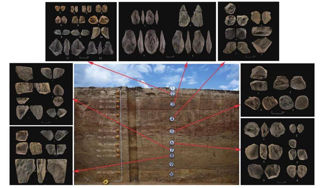 6个项目入选2021年中国考古新发现，湖北发掘出年代最早木觚