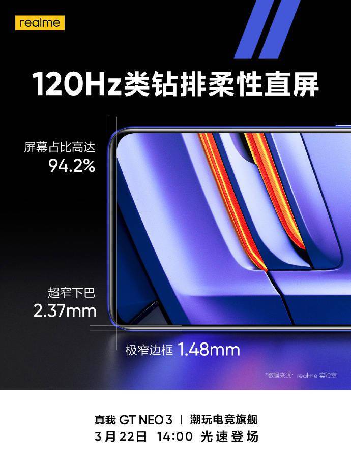 参数|realme 真我 GT Neo3 屏幕参数公布：120Hz 类钻排柔性直屏