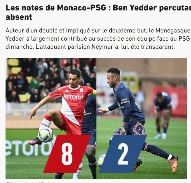 摩纳哥|摩纳哥3-0巴黎队报评分：本耶德尔8分内马尔2分