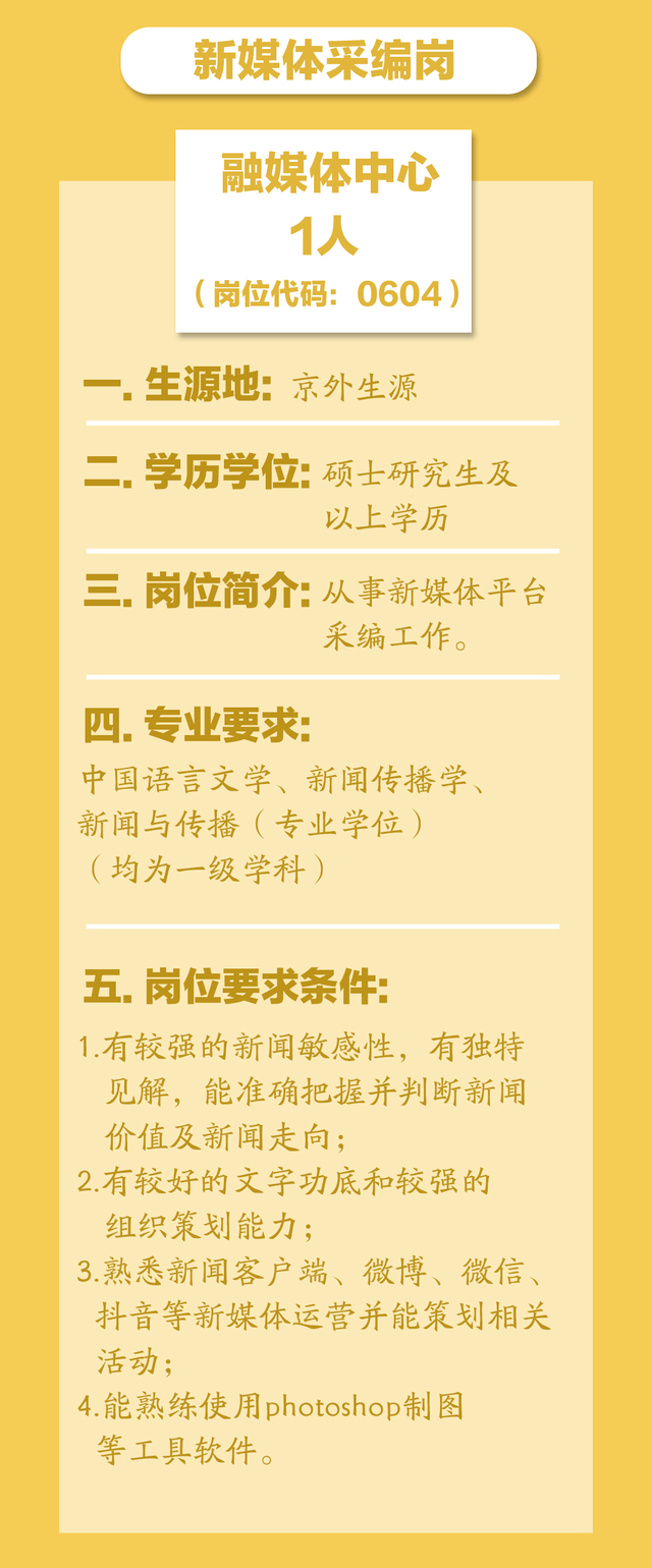 工人日報社招人啦!15個小夥伴,你們在哪裡?_招聘_崗位_人員