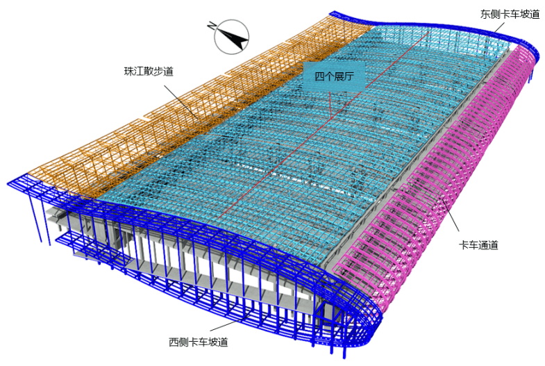 中建八局廣交會展館四期項目展廳鋼屋蓋全面封頂_桁架_結構_施工