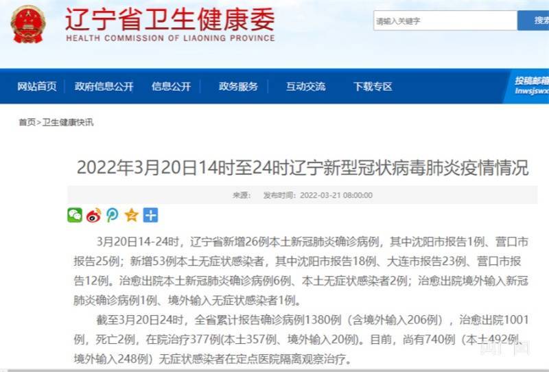 感染者|3月20日14-24时，辽宁省新增26例本土新冠肺炎确诊病例