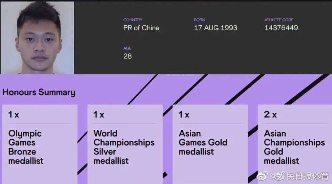 男子|奥运铜牌，认证了！中国接力队创造历史！