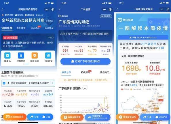 助力全民抗疫！腾讯健康全套抗疫工具箱免费开放接入
