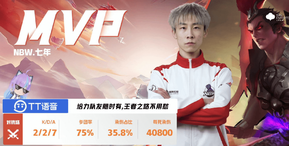七年更改个人前缀,两年青春终成徒劳_选手_边路_hero