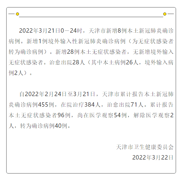 天津疫情最新情况！一蔬菜店调整为高风险地区