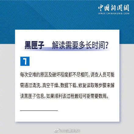声音|坠机事故为什么要找到黑匣子？