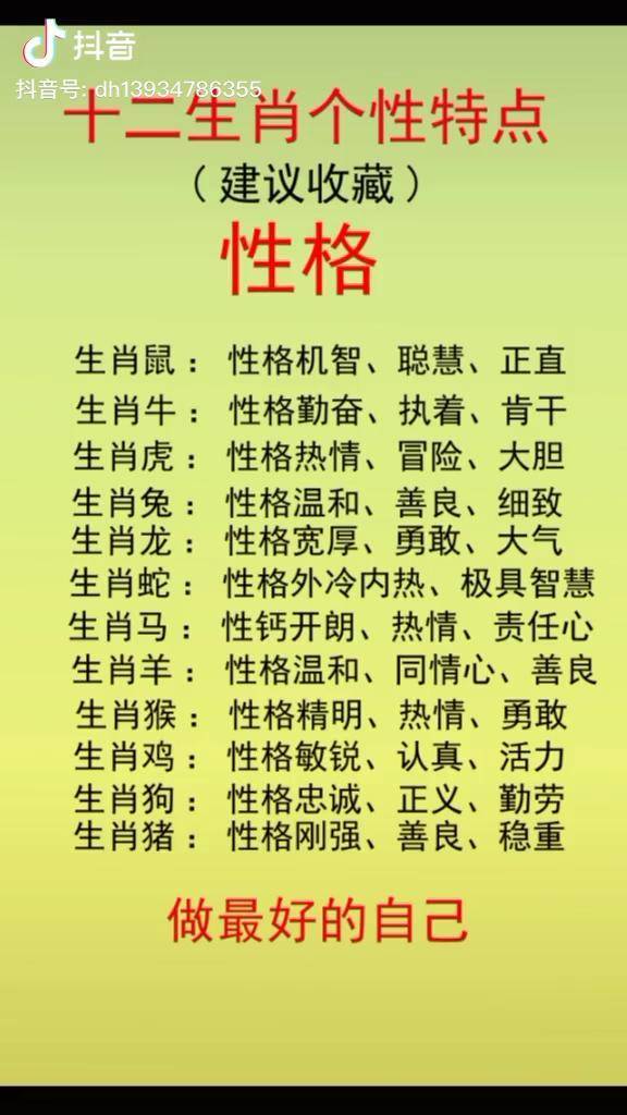 十二生肖自己个性性格记得看看哦生肖派对生肖