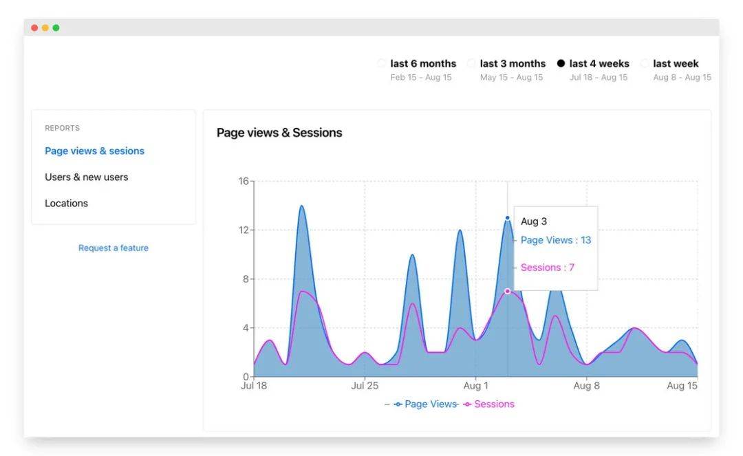 平台|Notion 汉化、插件、教程……推荐 20+ 个 Notion 优秀资源