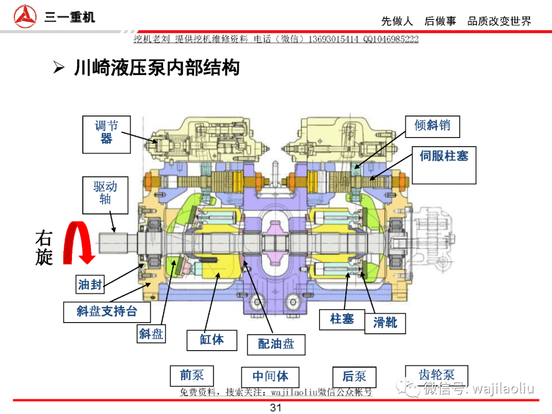 挖机大泵讲解图图片