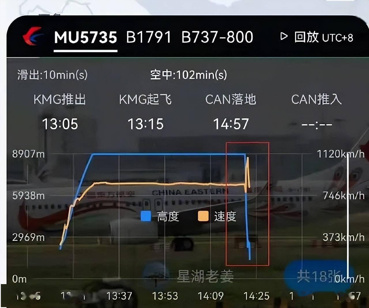 发动机|黑匣子终于找到了！专家称东航坠机事件“非常不正常”，原因是啥