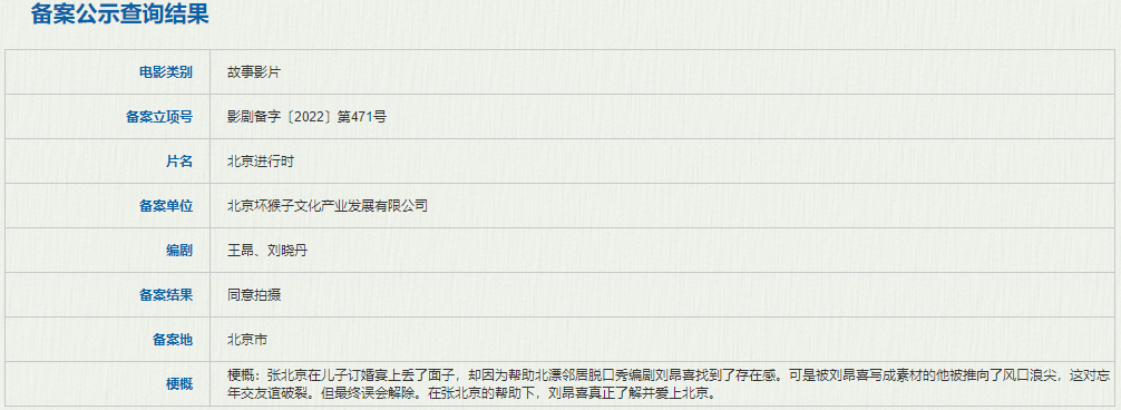 新作|快讯！最新一期电影备案公示出炉：张艺谋、宁浩、文牧野等新作曝光