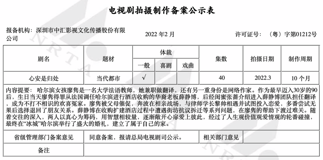 时代|电视剧备案耳东兔子《他从火光中走来》、缪娟《智斗》等大热IP影视化