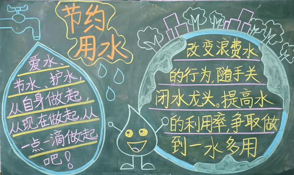不可或缺,各班级通过主题黑板报的形式呼吁身边的每一个人要珍惜水