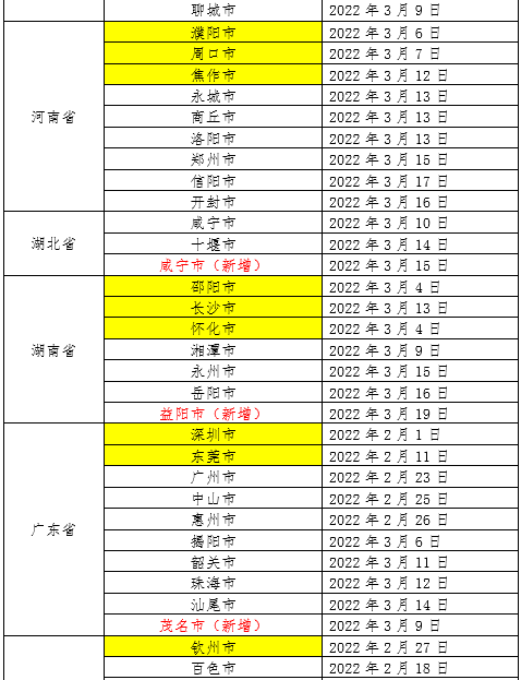 接种|速扩！厦门疾控刚刚发布！