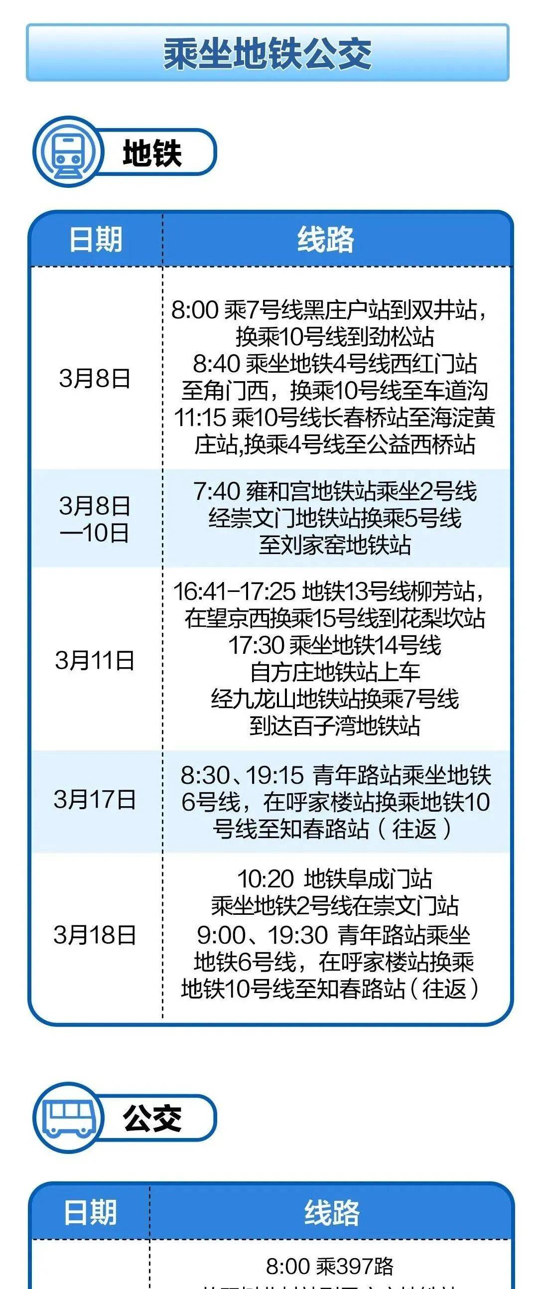 结果|北京昨日新增本土感染者4例，一小学全面停课！出现学校、餐厅、家庭复杂传播链