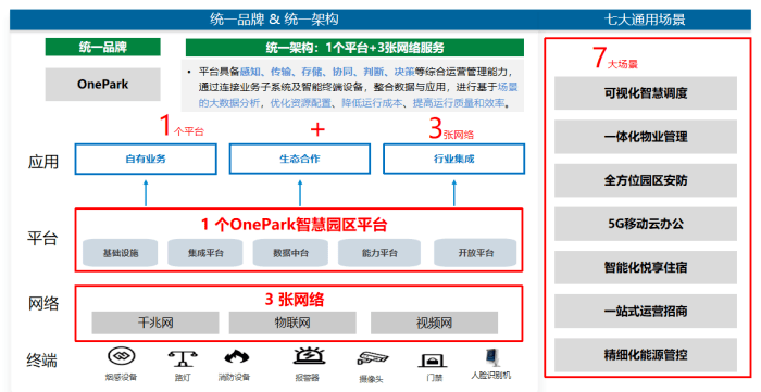 深圳市万睿智能科技有限公司(深圳市万睿智能科技有限公司长沙)