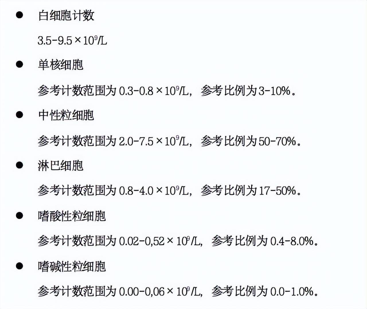 白細胞的功能而白細胞,包括中性粒細胞,淋巴細胞,單核細胞,嗜酸性粒