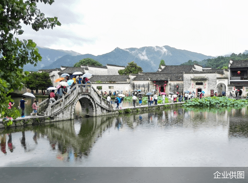 田园|“山水田园”消费呈现新图景，途牛2021年度乡村旅游热门目的地榜单出炉