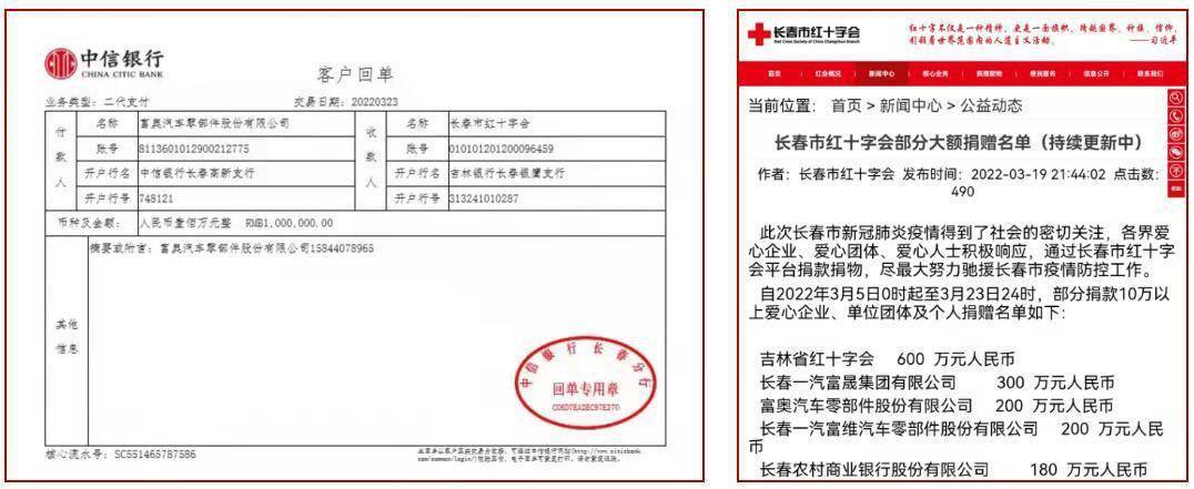 慈善总会捐款200万元，支援长春、吉林两地疫情防控工作，助力复工复产。