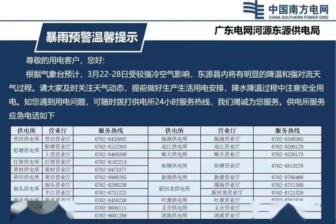 暴雨来袭安全用电要牢记附河源各县区应急值班抢修电话