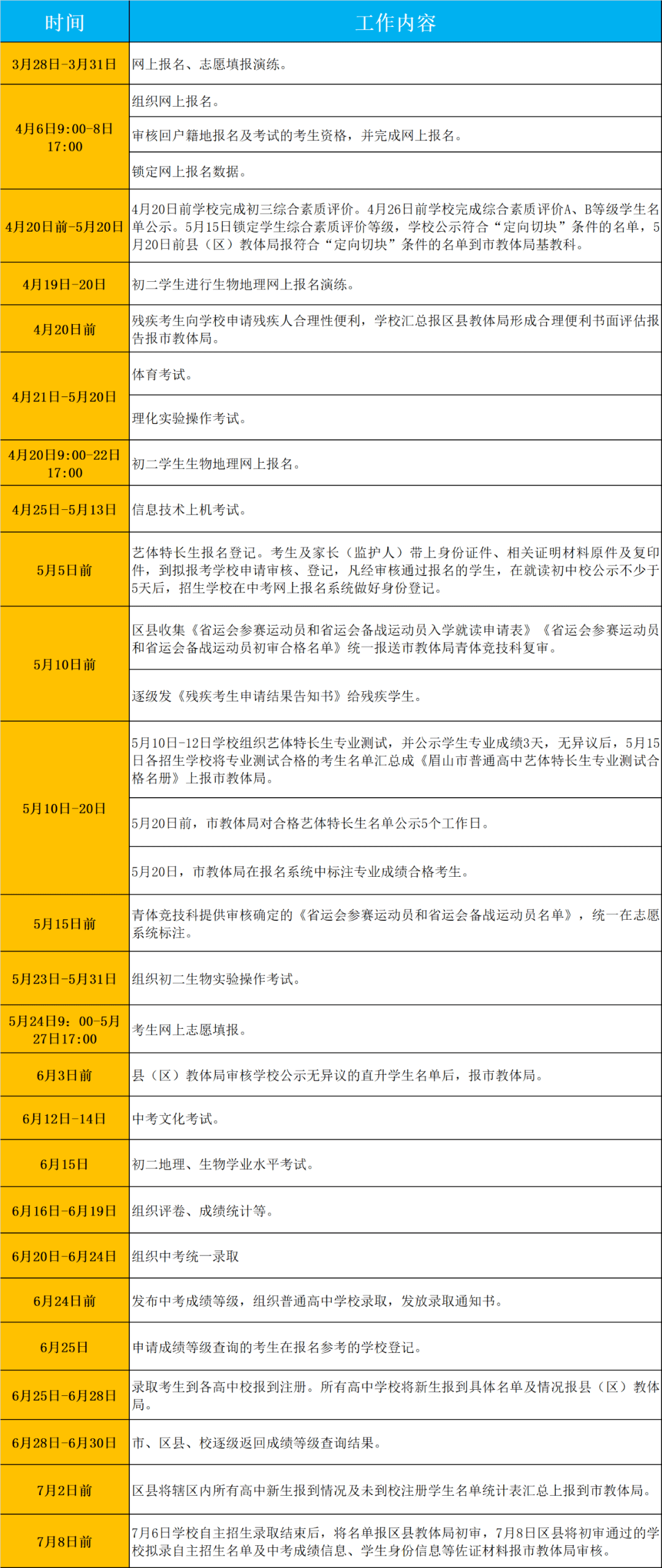 眉山市中考查询_中考查询眉山成绩网站_眉山中考成绩查询