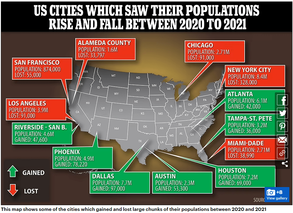 大洛杉矶地区人口图片
